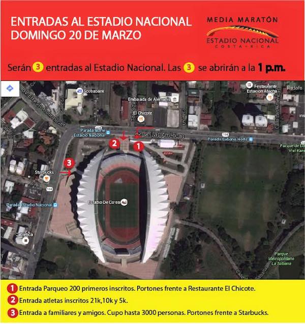 Media Maratón Estadio Nacional: Análisis de ruta y otros detalles