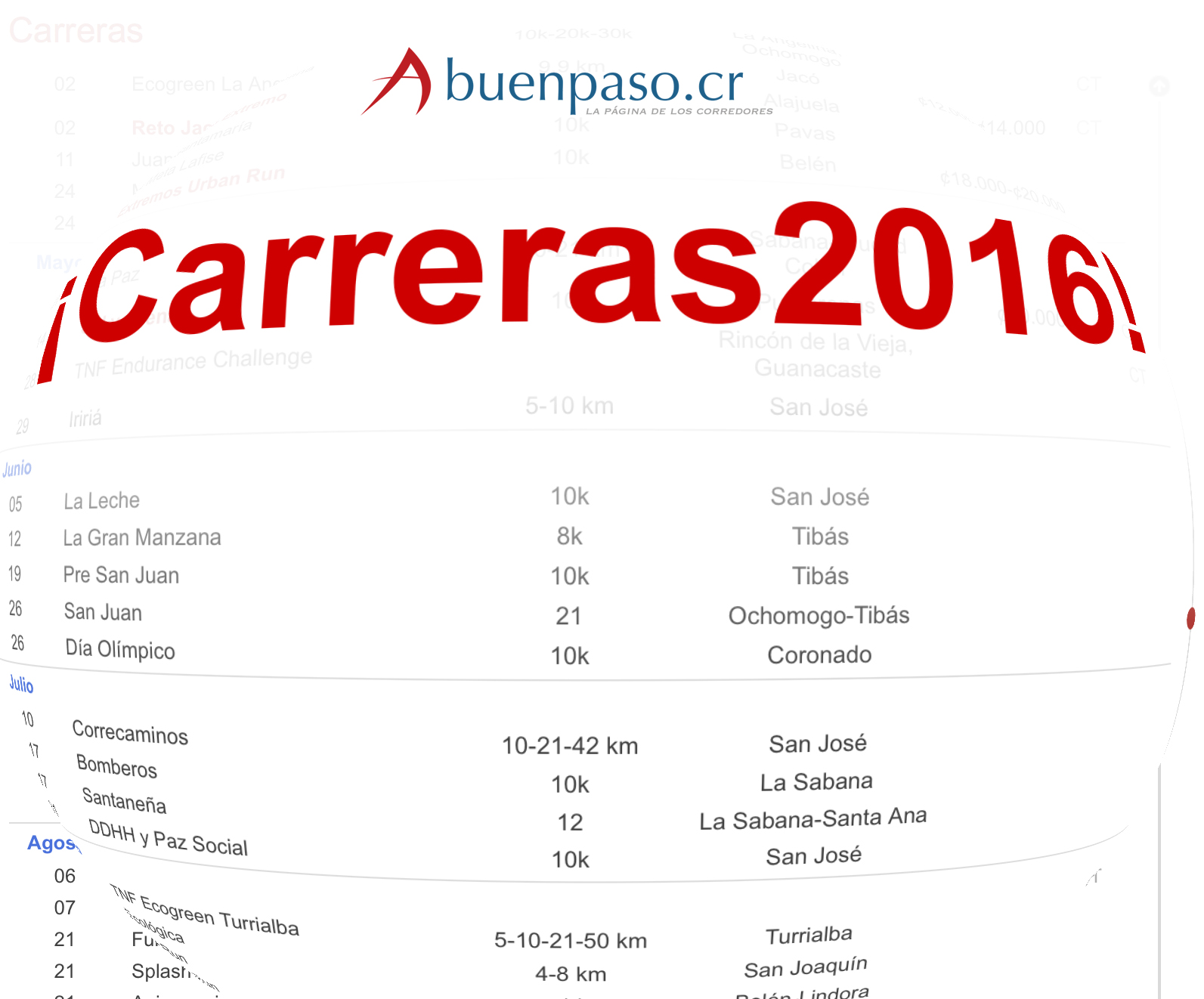 ¡Calendario de Carreras 2016!